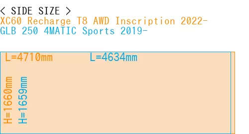 #XC60 Recharge T8 AWD Inscription 2022- + GLB 250 4MATIC Sports 2019-